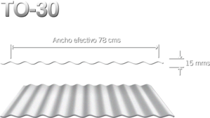 TO30