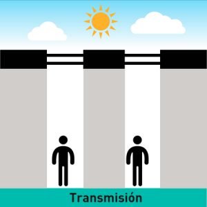 transmision-de-luz-acrylit