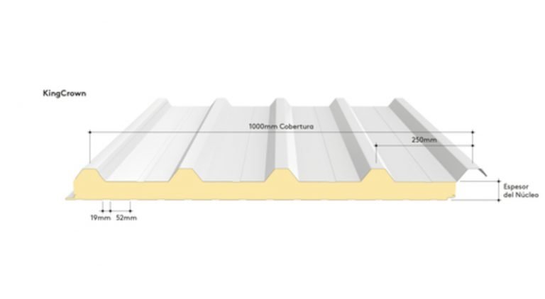 Mexico_Panels_Dims.indd